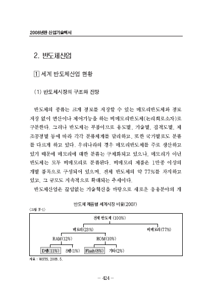 1-2 반도체산업